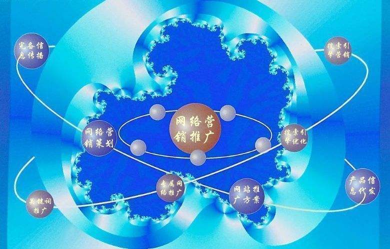 桑日新媒体运营企业需要掌握的网络推广技巧有哪些